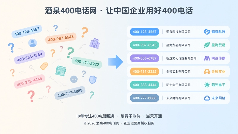 左右对比表现号码身份混乱与清晰统一