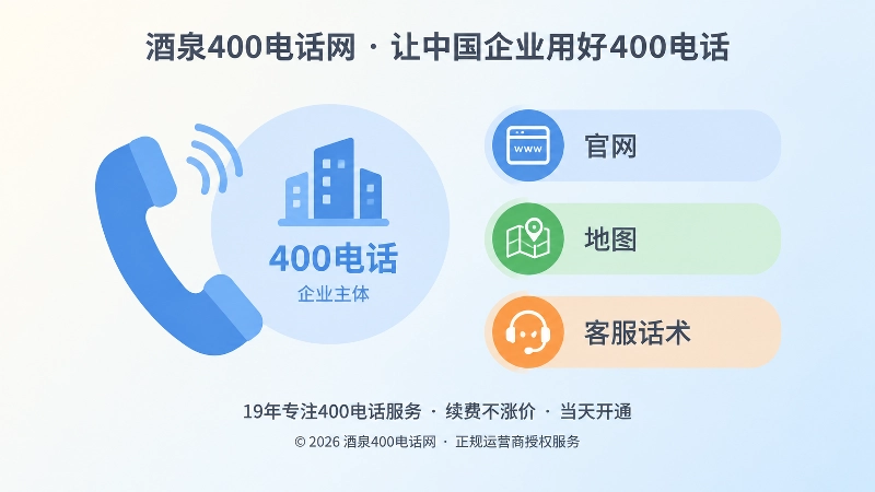左侧电话与主体标识，右侧公开触点维护清单，表现办理后的号码正名