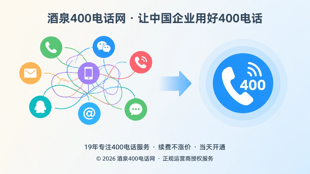 酒泉企业多渠道电话分散与统一400电话入口对比图