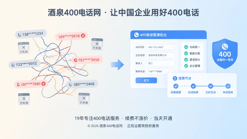 旧号码分散与400号码统一治理对比