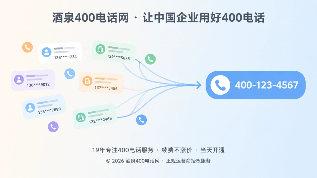 企业公开电话从分散到统一