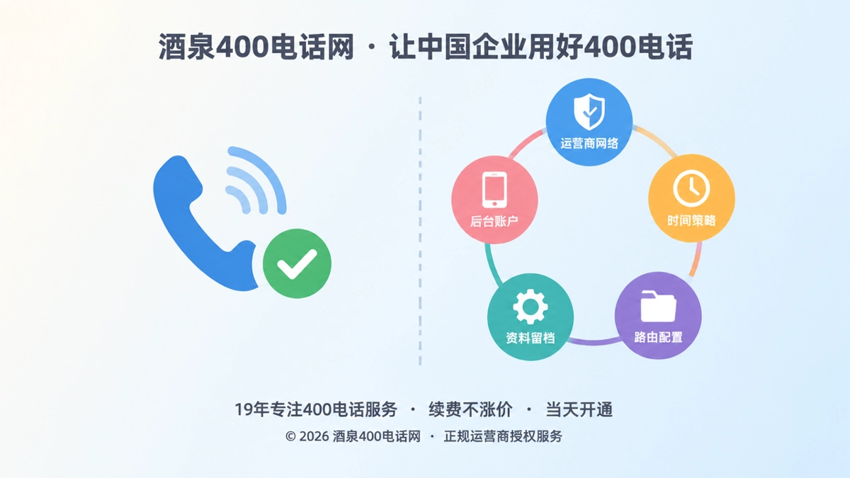 对比式构图插画，左侧是单个电话与对勾，右侧是多节点环形通信链路